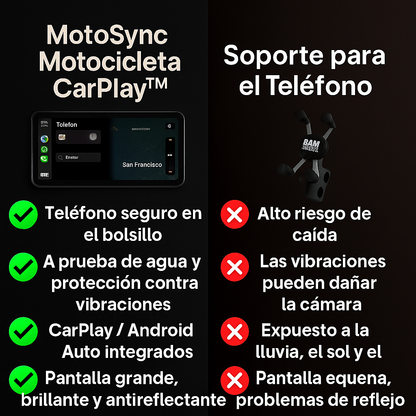MotoSync CarPlay™ para motos